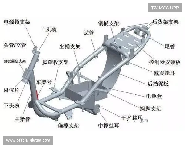 法国体育法制修订:公路赛与摩托车限速新规 法国体育法制修订:公路赛与摩托车限速新规