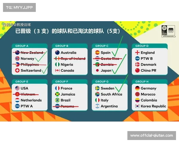 积分相同如何排名：先比净胜球再看进球数的规则解析